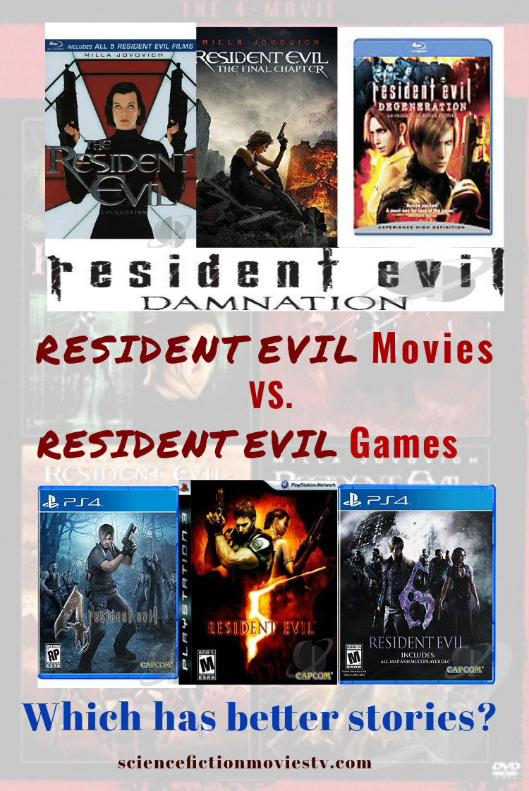 all of resident evil movies in order