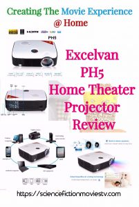 Excelvan PH5 Home Theater Projector Review
