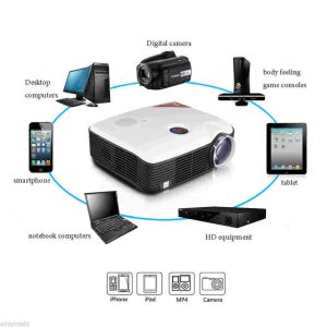 Excelvan PH5 Projector (7)